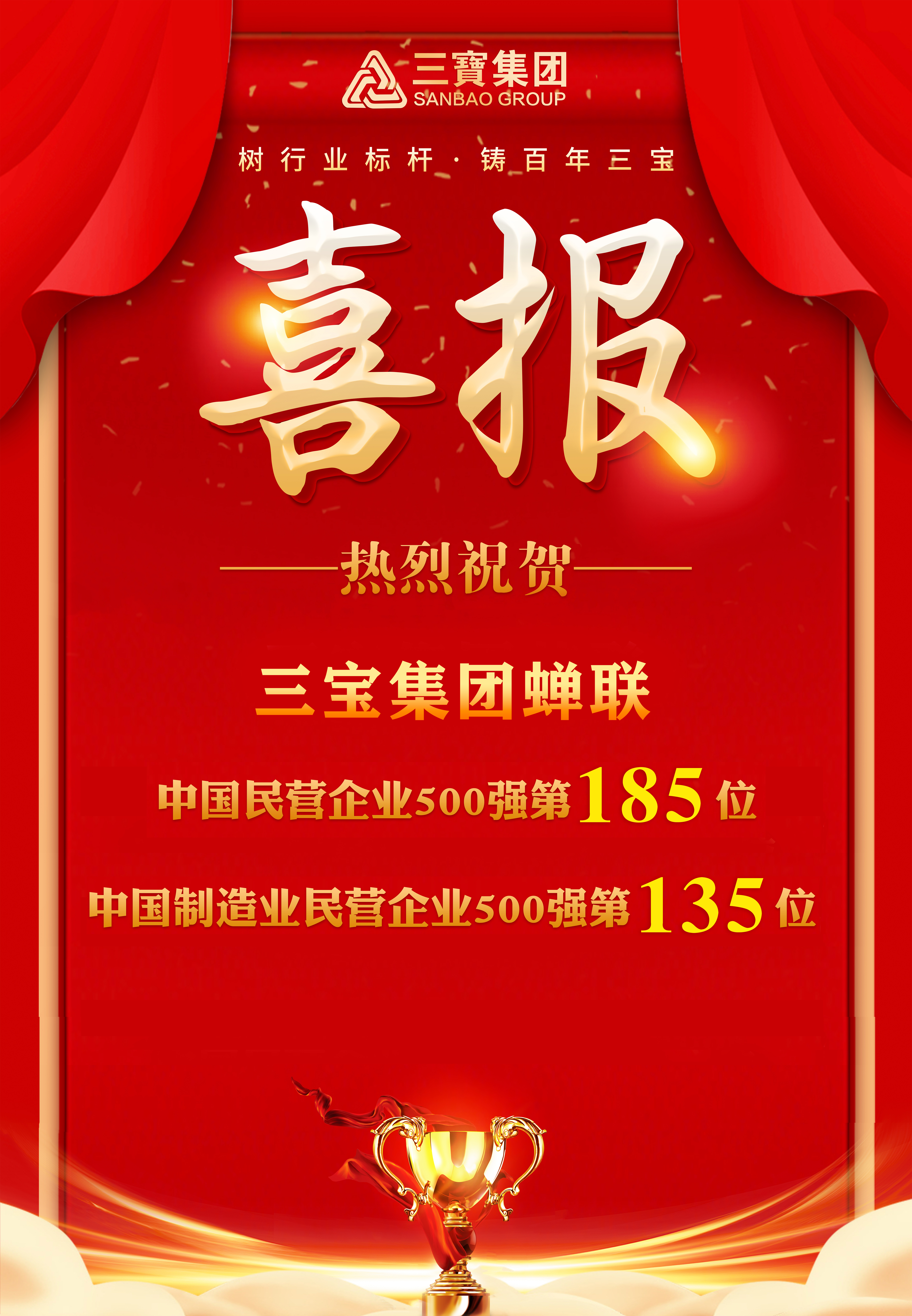 喜報！三寶集團蟬聯(lián)“中國制造業(yè)民營企業(yè)500強”、“中國民營企業(yè)500強”